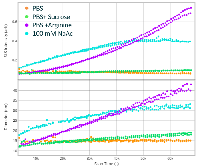 [AN290915-figure5-atezolizumab.png] AN290915-figure5-atezolizumab.png