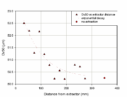 MRK1035 fig 8