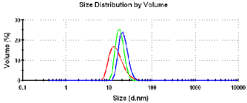 mrk1302 fig3