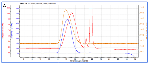 MRK1929_fig03a