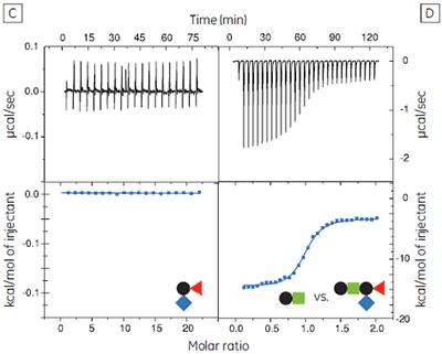 mrk2075_fig09cd