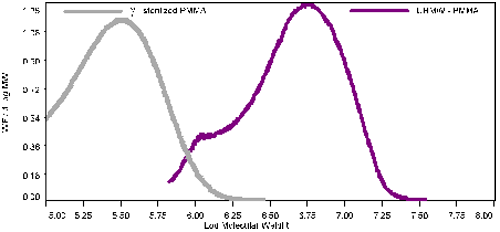 mrk1436 fig2