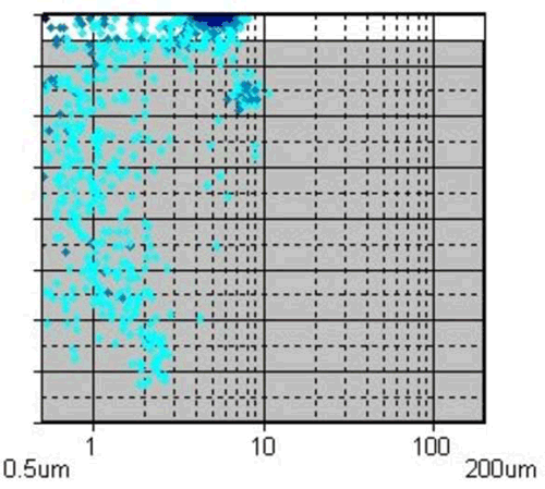 MRK1246 fig 6