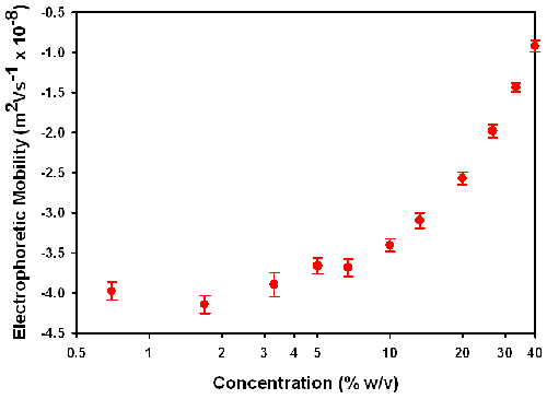 mrk1358 fig4