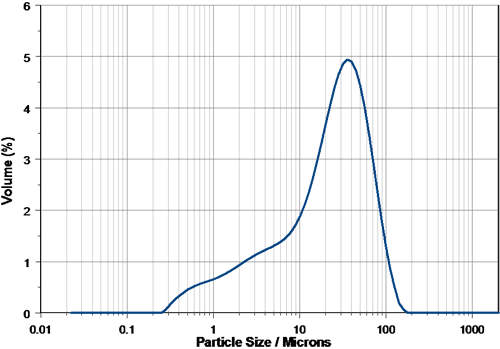 MRK555 fig 2