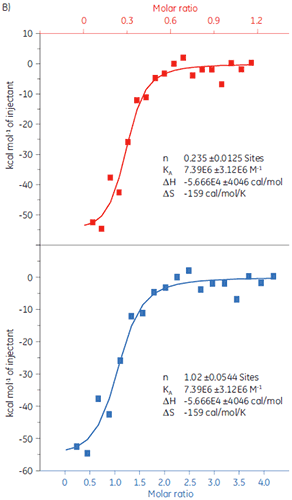 mrk2071_fig10b