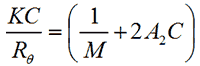 mrk577 equation1