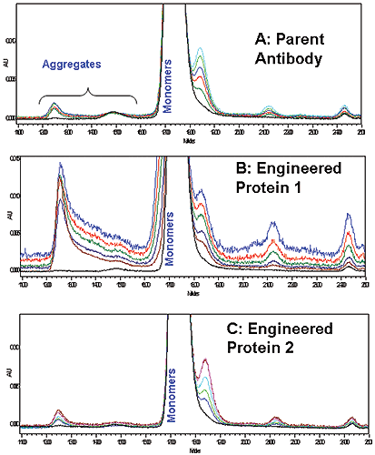 mrk2146_fig04