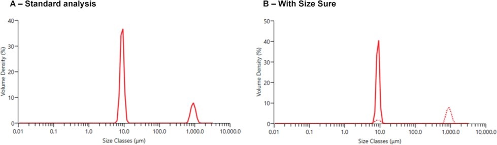 [Figure 2 AN240314-size-sure.jpg] Figure 2 AN240314-size-sure.jpg