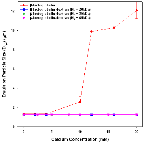 mrk1002 fig2