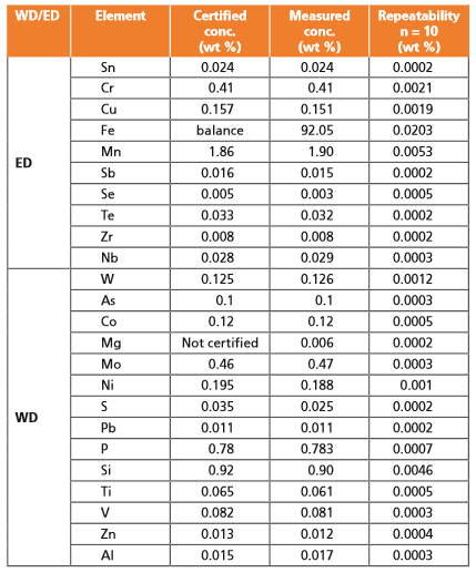 table3.PNG