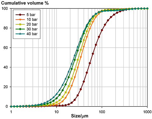 mrk1997_fig01