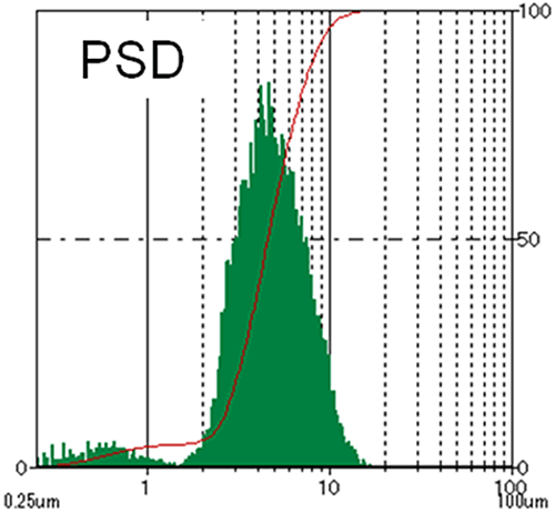 MRK1996-01_fig3b