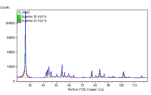 [AN260520-figure4-2.png] AN260520-figure4-2.png