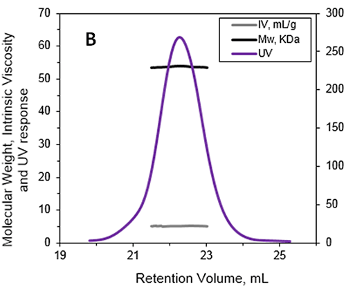 mrk2038-01_fig01b2