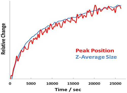 mrk2030_fig04a