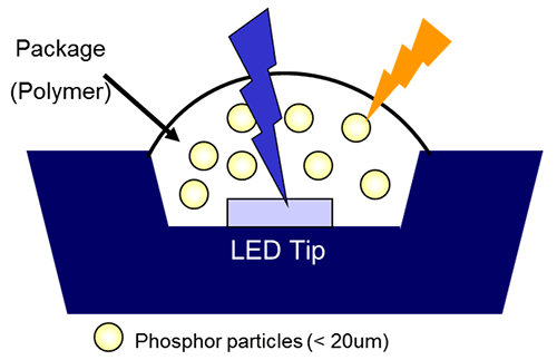 MRK1996-01_fig1a