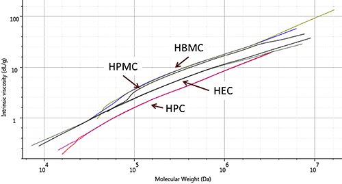 MRK2188_fig03_a