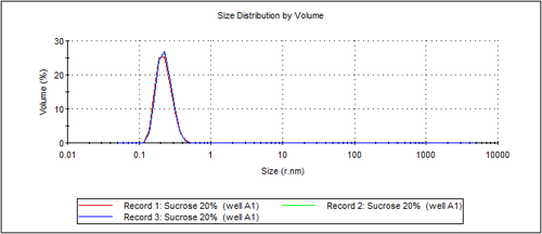 mrk1515 fig5