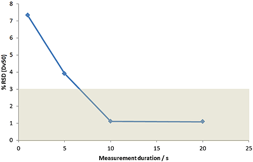 mrk2011_fig10