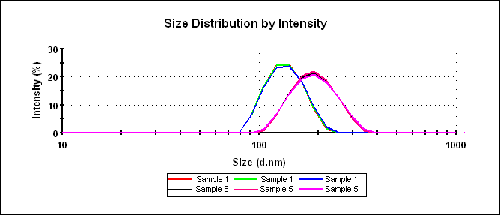 mrk1707 fig2