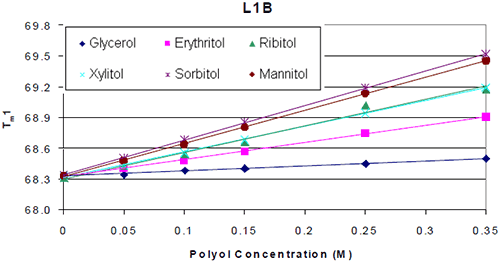 MRK2152_fig02