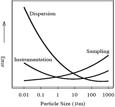 mrk2140_fig1