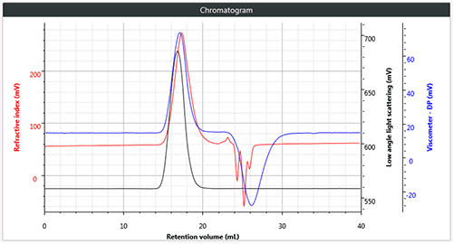 MRK2176_fig01a