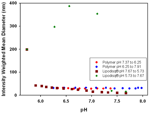 mrk1228 fig4