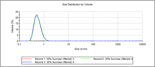 mrk1515 fig1