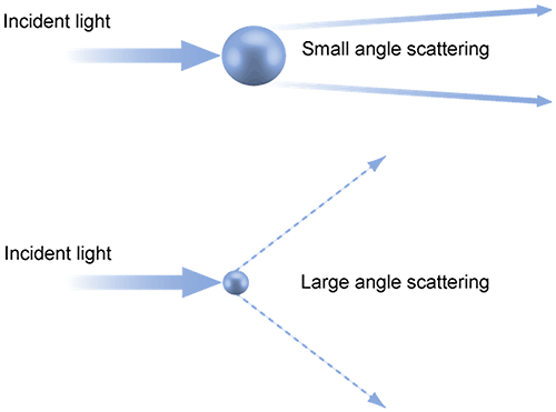 mrk2011_fig02