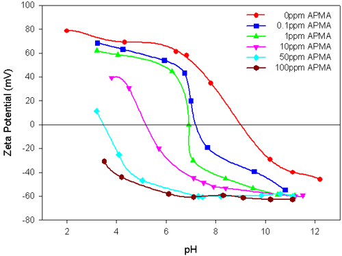 MRk708 fig 2