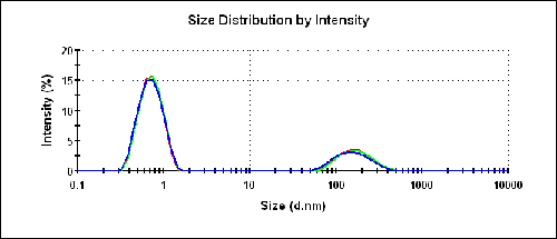 mrk1535 fig1