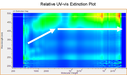 mrk1183 fig3