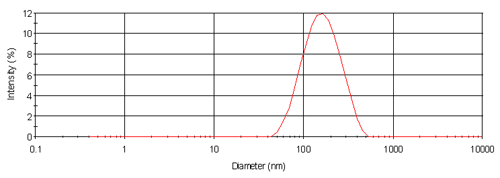 mrk569 fig4