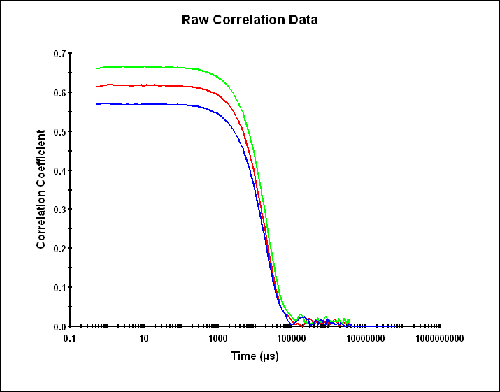 MRK1555 fig 2