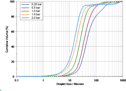 MRK726 fig 1