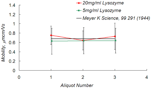 mrk1515 fig13