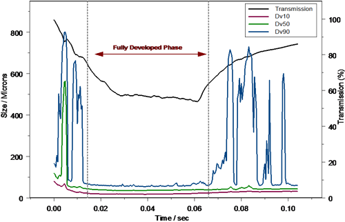 MRK753 fig 2