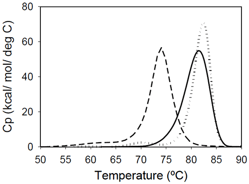 MRK2150_fig03