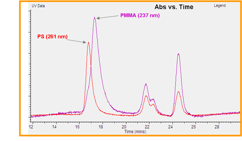 MRK1182 fig 2