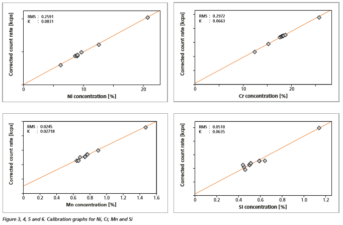 figures3-6 (1).png