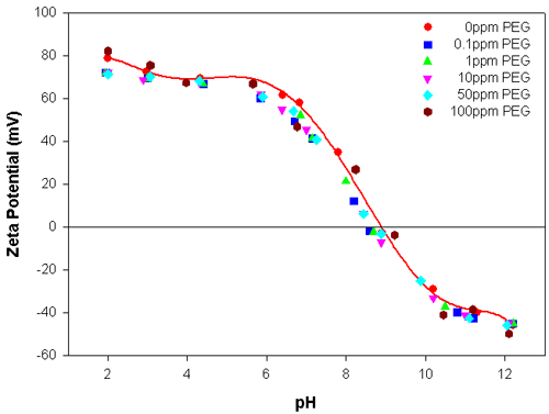 MRK708 fig 1