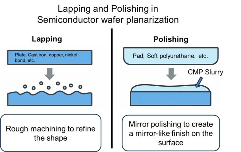 [AN260421-figure1.png] AN260421-figure1.png
