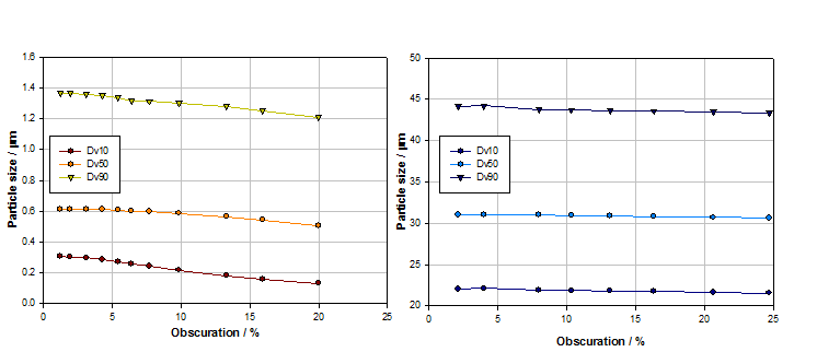 WP160607_Fig4