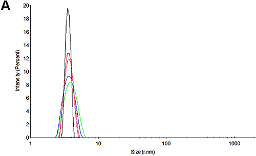 MRK1846_fig03a