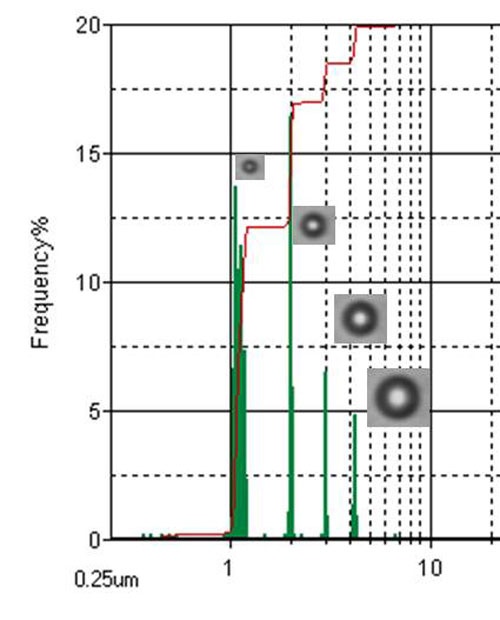 MRK1558 fig 2