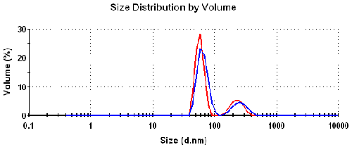 mrk1136 fig3b