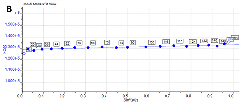 MRK1931_fig06b