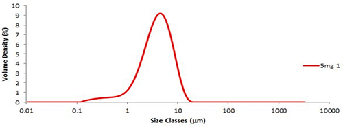 MRK2191_fig01